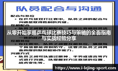 从零开始掌握乒乓球比赛技巧与策略的全面指南与实战经验分享
